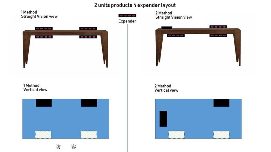 defender recording protector