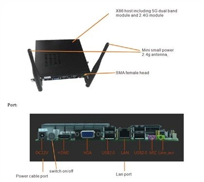 זיהוי WiFi