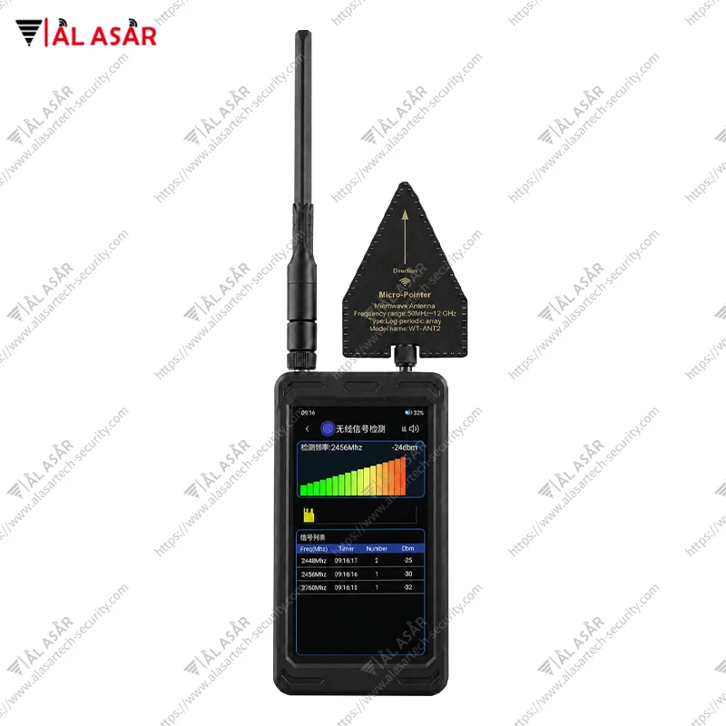 מכשיר לזיהוי אותות אלחוטי 12G
