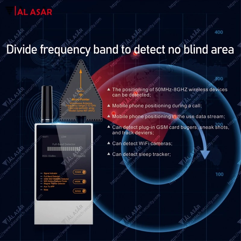 50MHz-8GHZ Professional Wireless Detector high quality