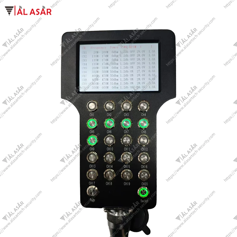 Remote-controlled Bomb Jammer